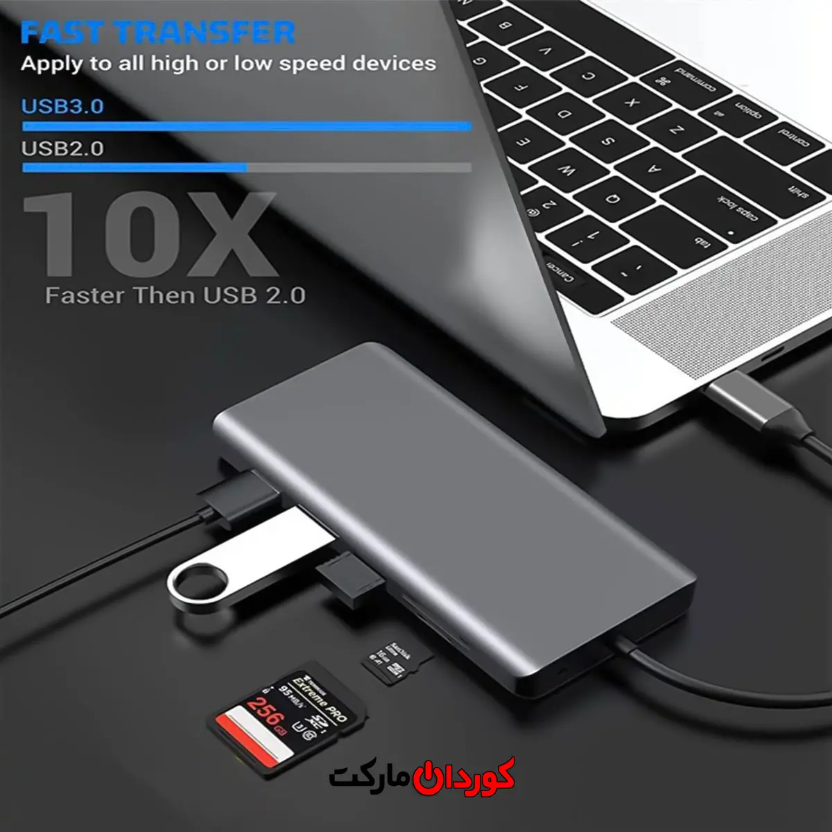 هاب 12 پورت type cمدل HB020A کد (30064) - Image 2