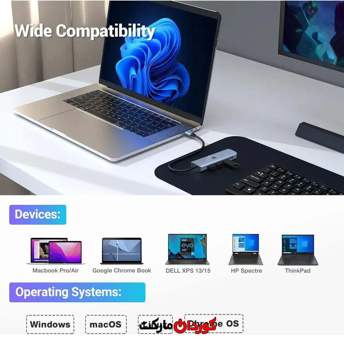 هاب 4 پورت USB-C مدل HB045A کد (29988) - Image 4