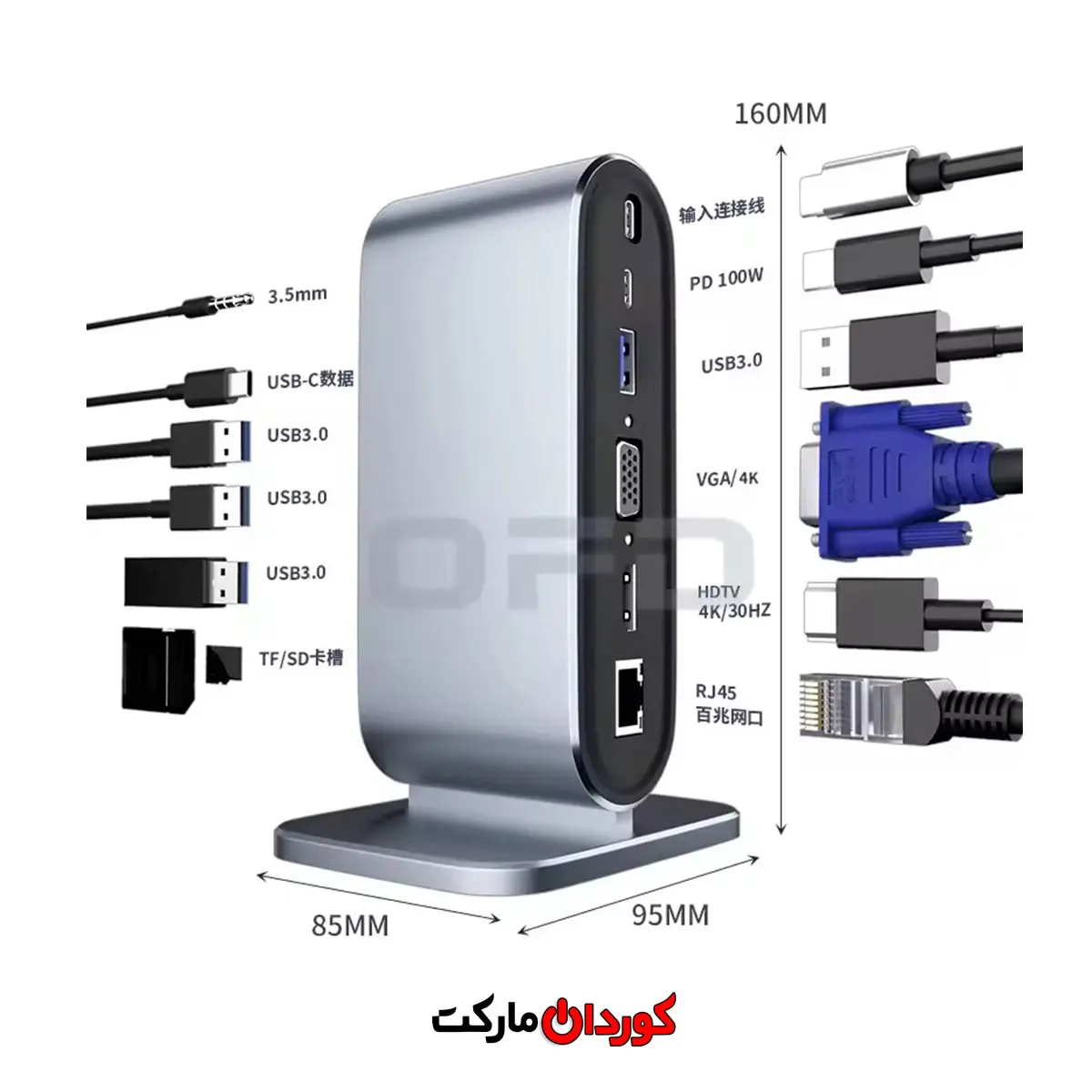 هاب Type-C تایپ سی 12 کاره مدل BYL-2201 - Image 8