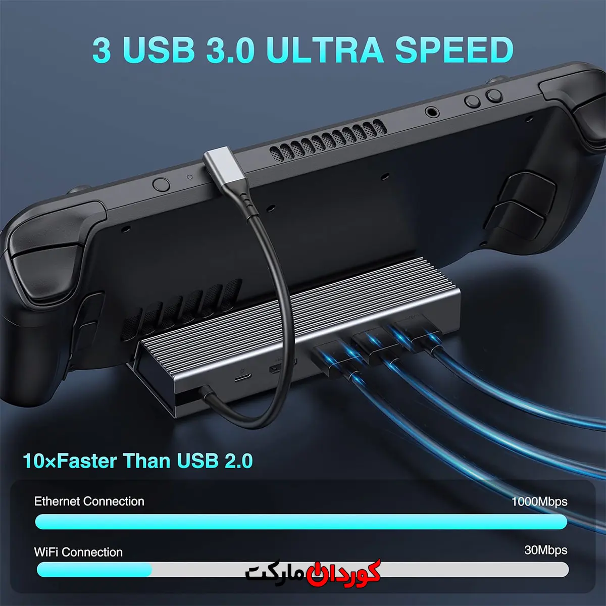 هاب USB C داک استیشن 6 پورت کد 29981