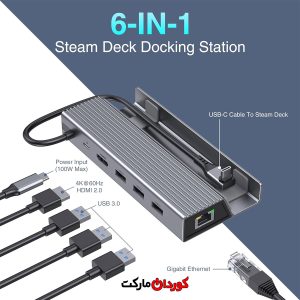هاب USB C داک استیشن 6 پورت کد 29981