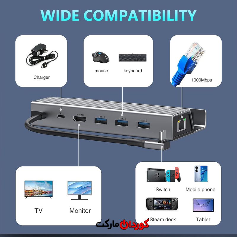 هاب-USB-C-داک-استیشن-6-پورت-کد-29981-33 هاب USB C داک استیشن 6 پورت کد 29981