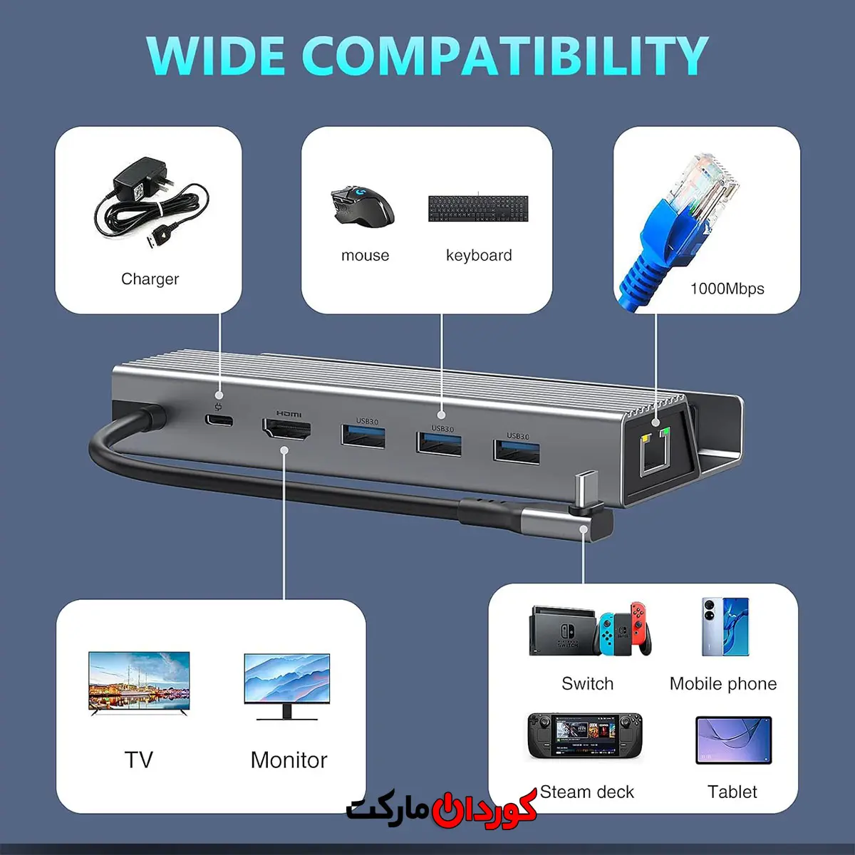 هاب USB C داک استیشن 6 پورت کد 29981