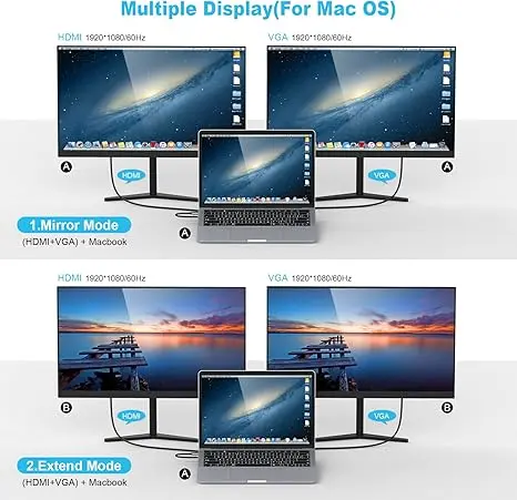 هاب USB-C ده پورت داک استیشن مدل DC007 کد (29966) - Image 3