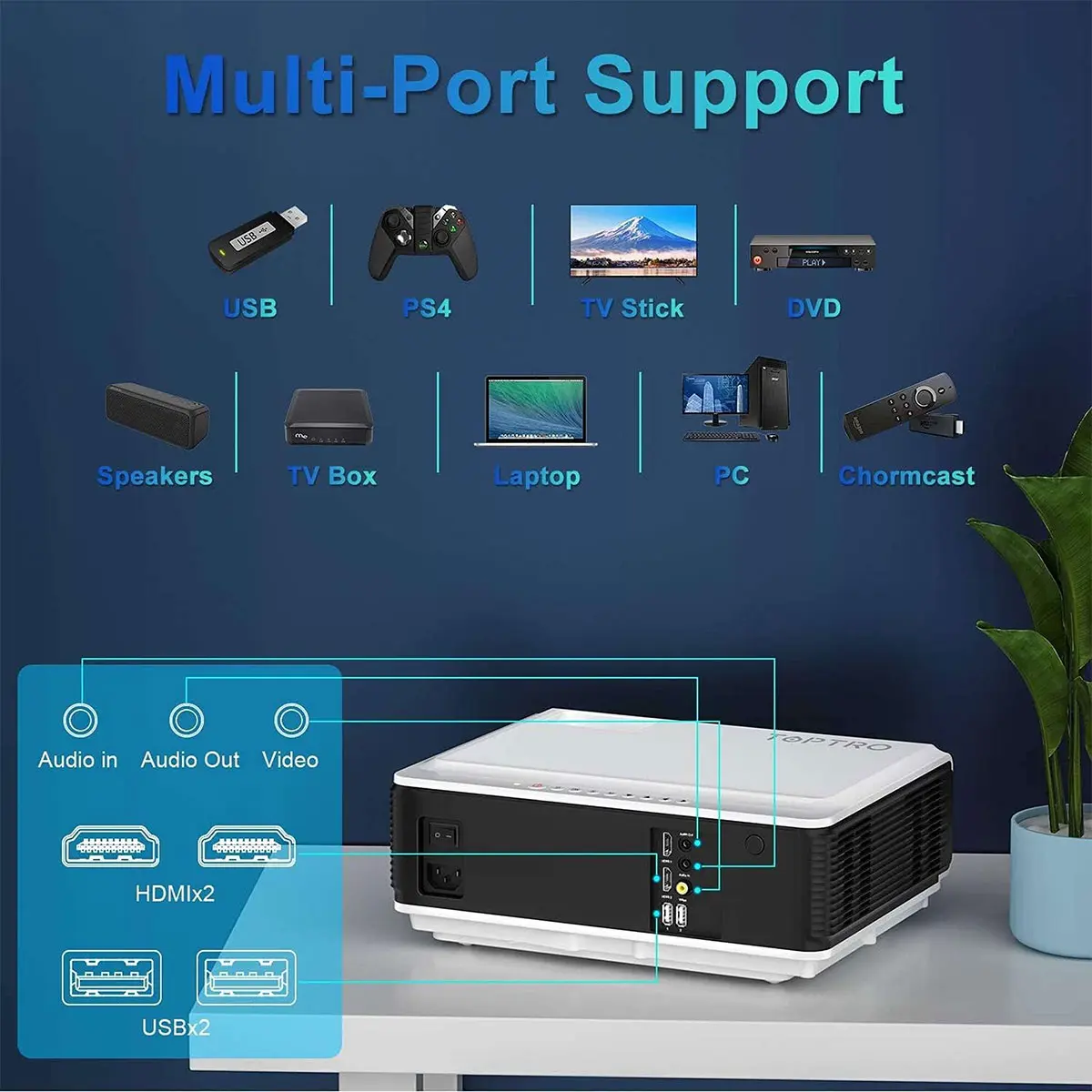 ویدئو پروژکتور برند TOPTRO مدل TR82 - Image 4