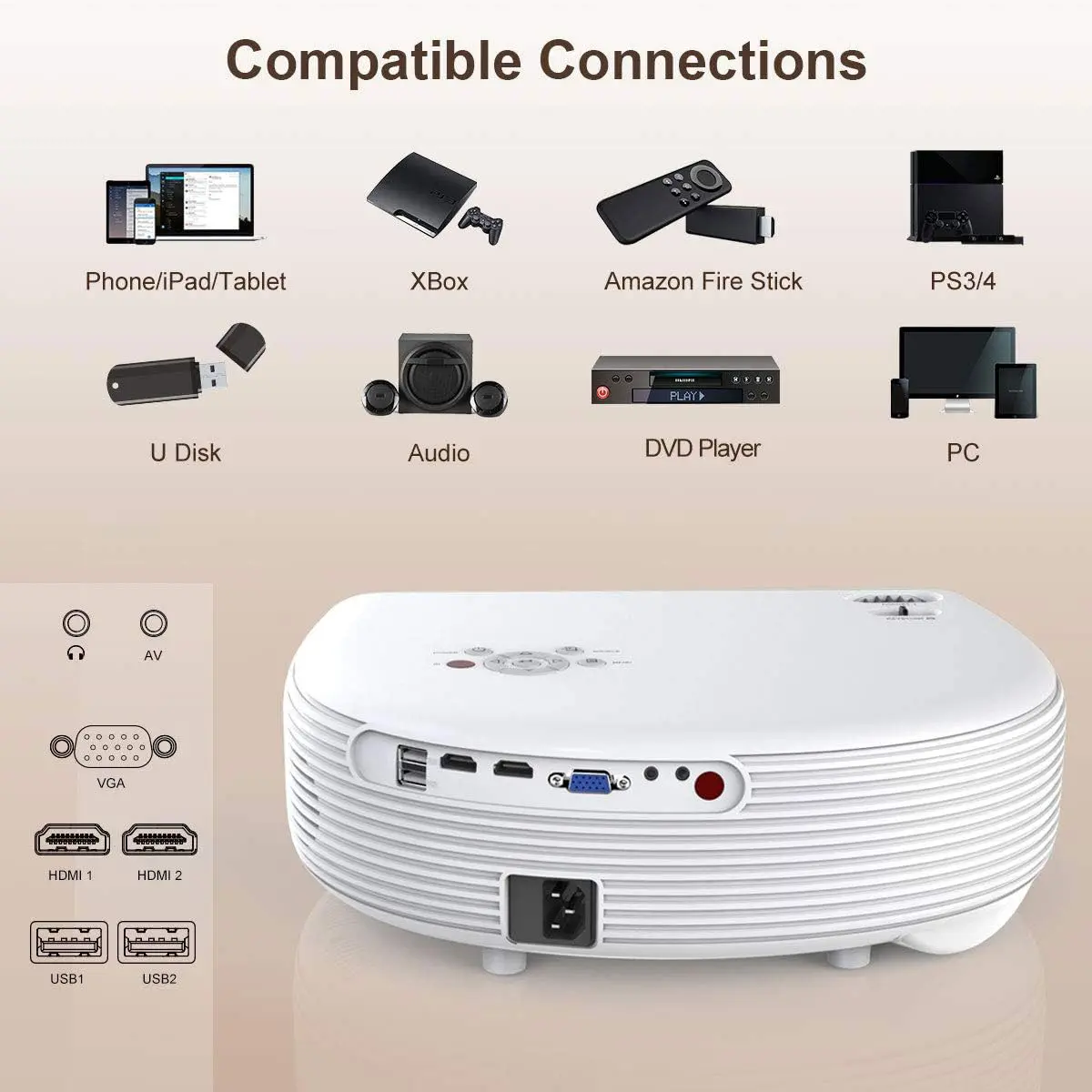 ویدئو پروژکتور ویمیوس مدل K7