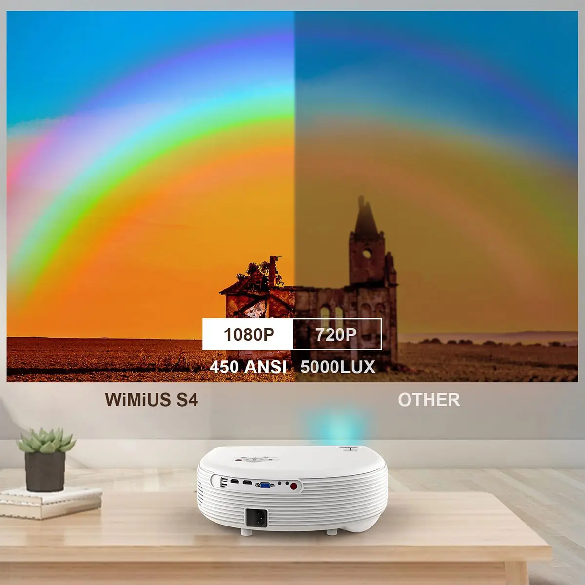 ویدیو پروژکتور ویمیوس WIMIUS مدل S4 - Image 3