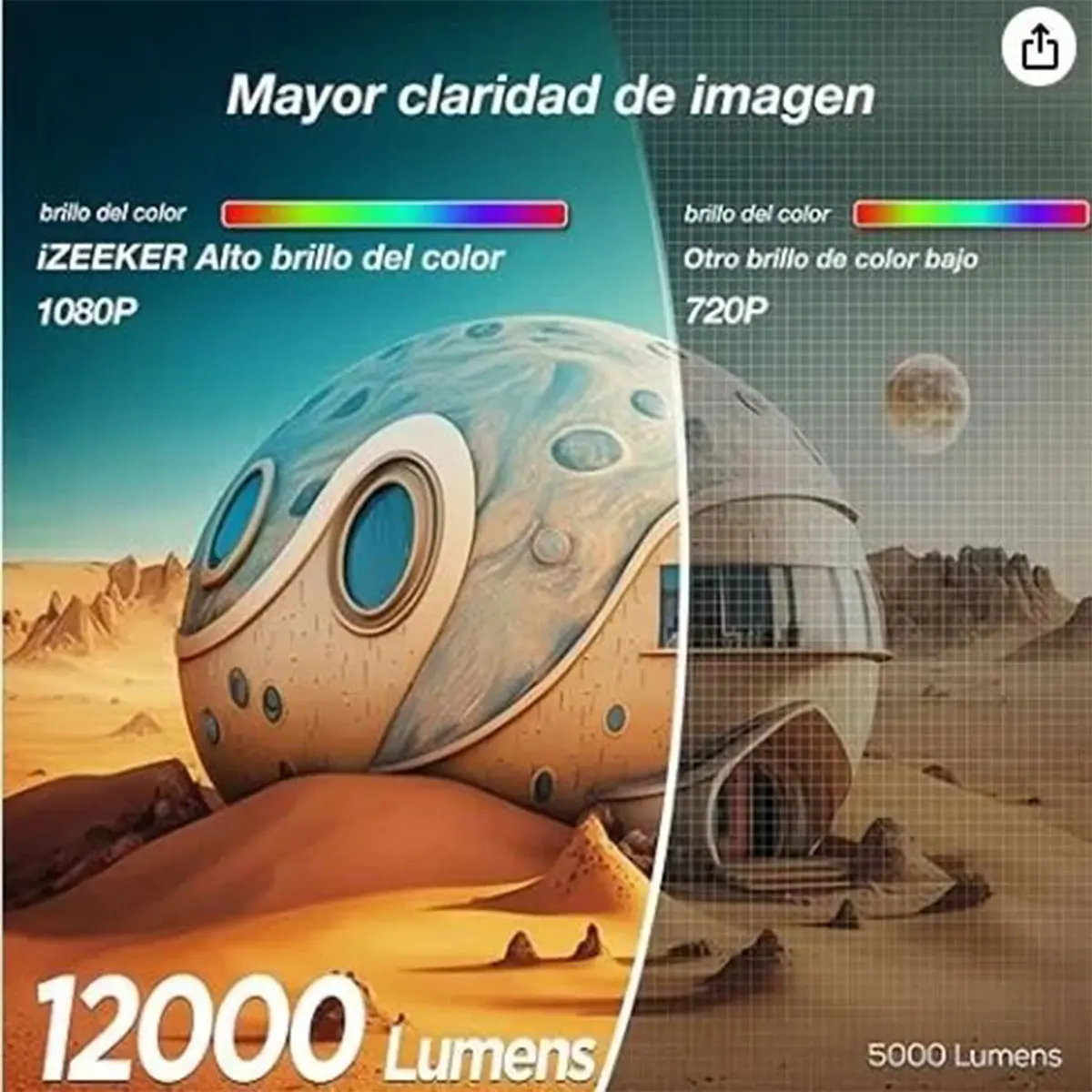 ویدیو پروژکتور آیزیکرIZEEKER مدل iPL320 - Image 2