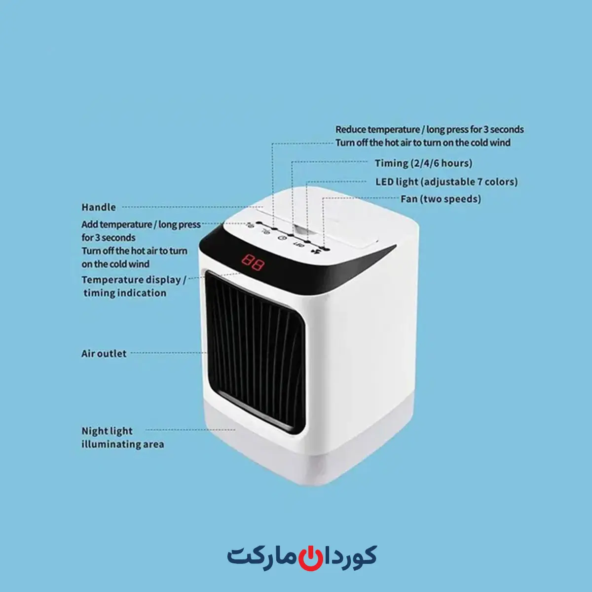 بخاری برقی رومیزی برند instructions مدل 1563 - Image 7