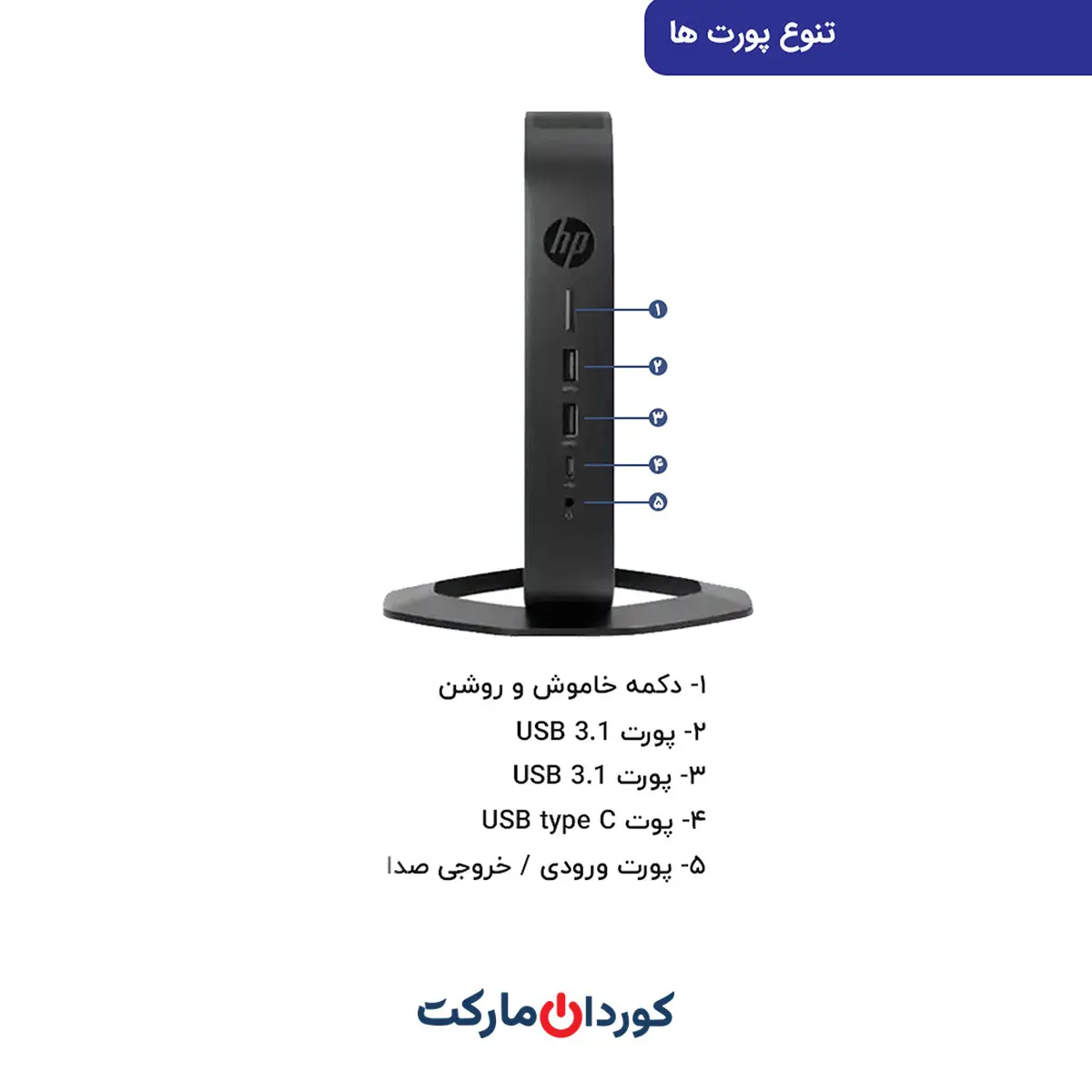 مینی کامپیوتر Thin Client HP T640 تین کلاینت Ram16 +ssd512 کد 34094 - Image 3
