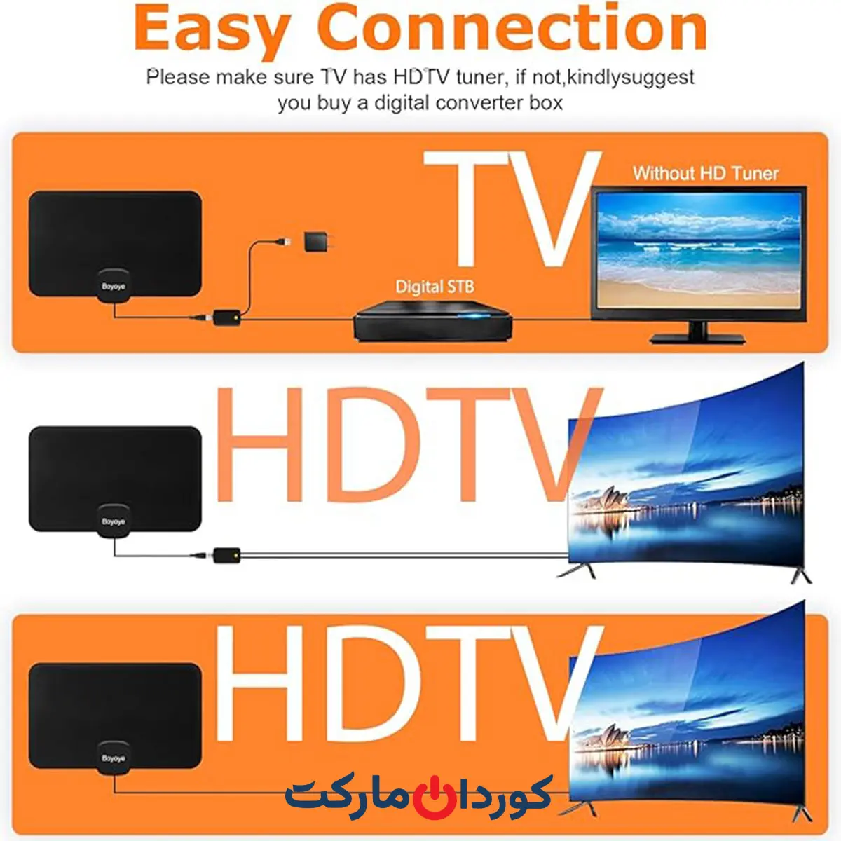آنتن تلویزیون داخلی دارای بوستر تقویت کنندە سیگنال Boyoye 4K - Image 5