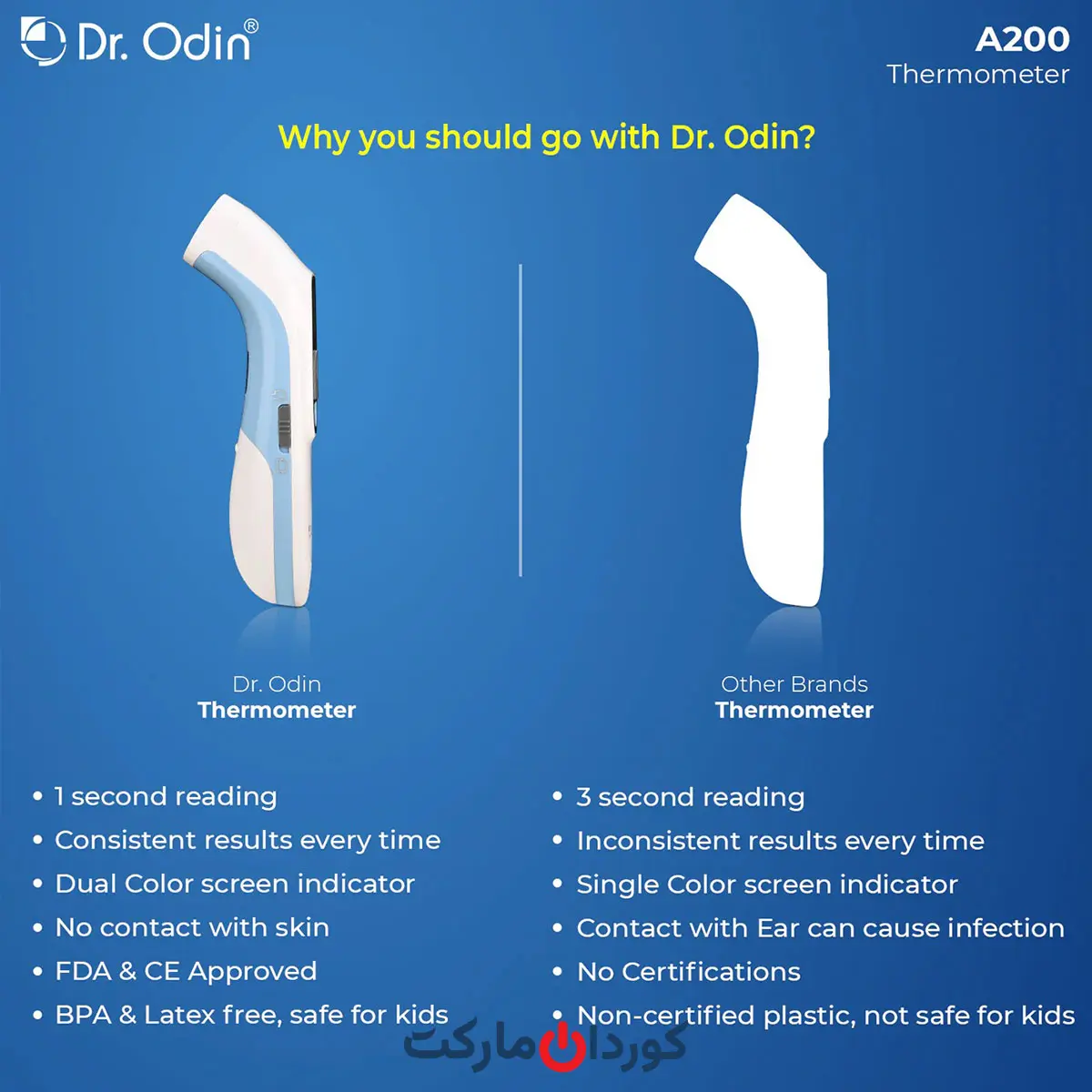 تب سنج غیرتماسی Aeon seven مدل A200