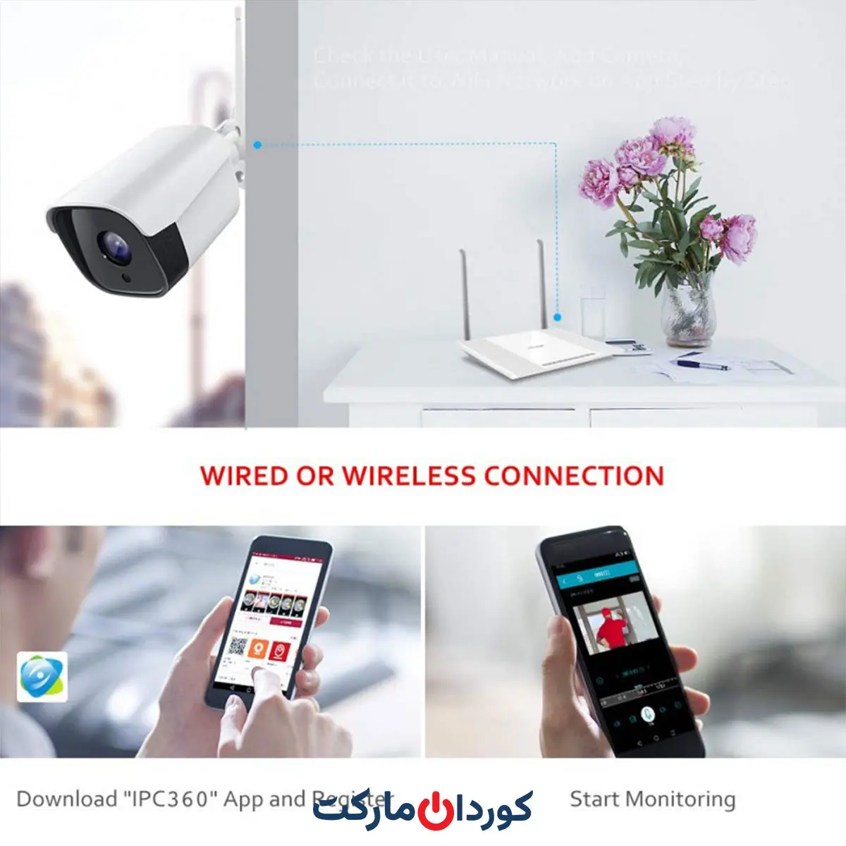 دوربین مداربسته بیسیم تحت شبکە ضدآب فول اچ دیvicture ویکچر مدل PC730 - Image 5