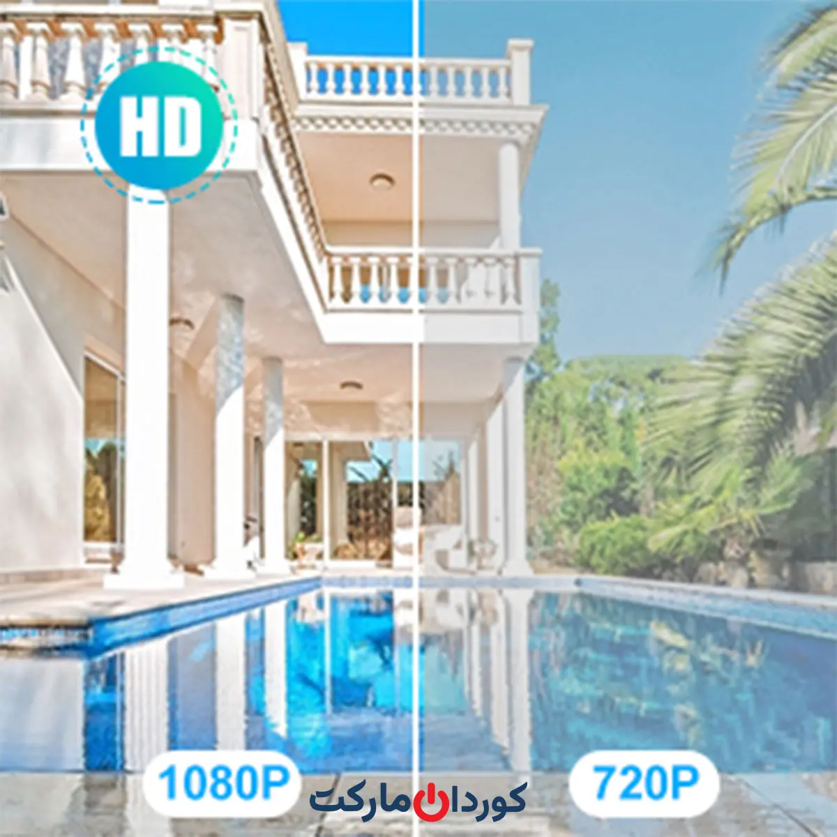 دوربین مداربسته با پنل خورشیدی Buture مدل IP10