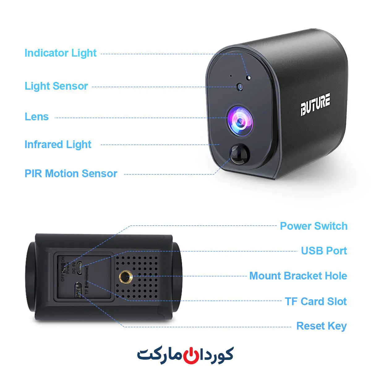 دوربین مداربسته با پنل خورشیدی Buture مدل IP10 - Image 5