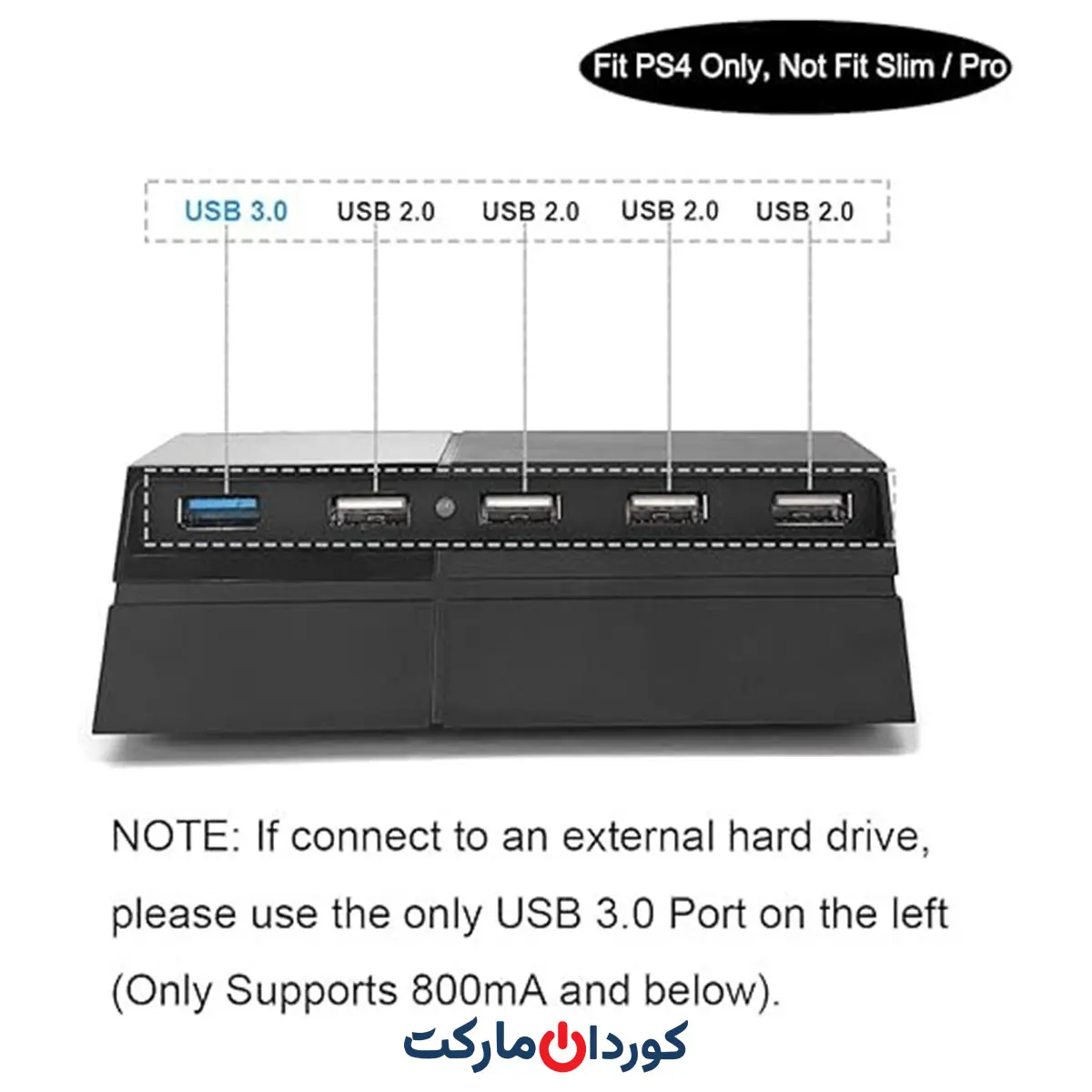 هاب USB پنج پورت TNP برای پلی استیشن Playstation4 کد (34881) - Image 2