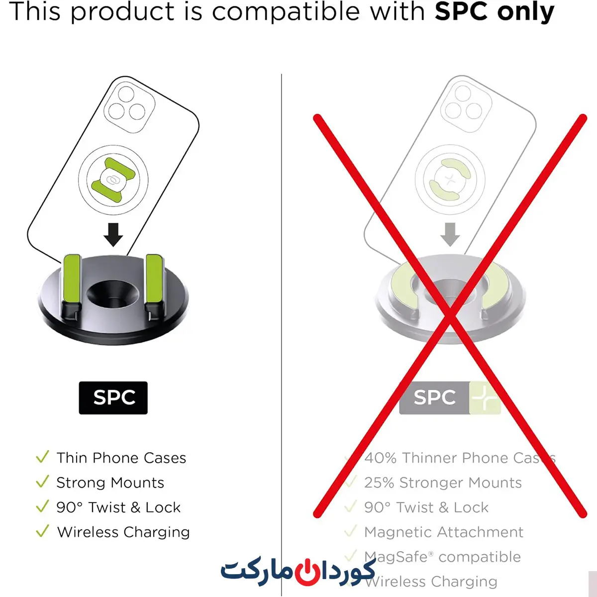 کیف دوچرخه با هولدر موبایل SP Connect - Image 5