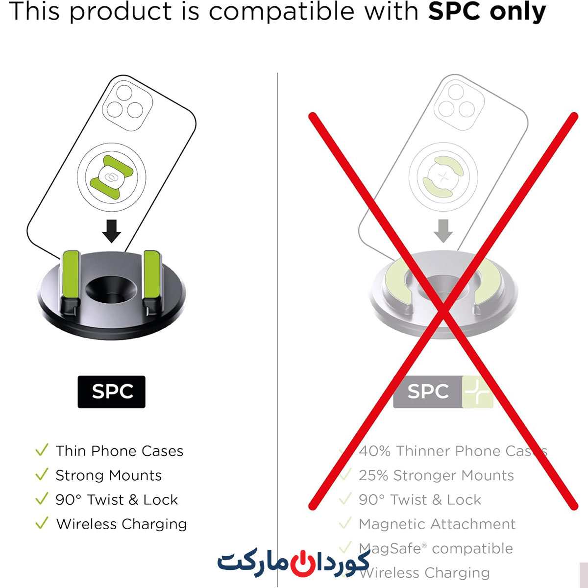 کیف دوچرخه با هولدر موبایل SP Connect - Image 5