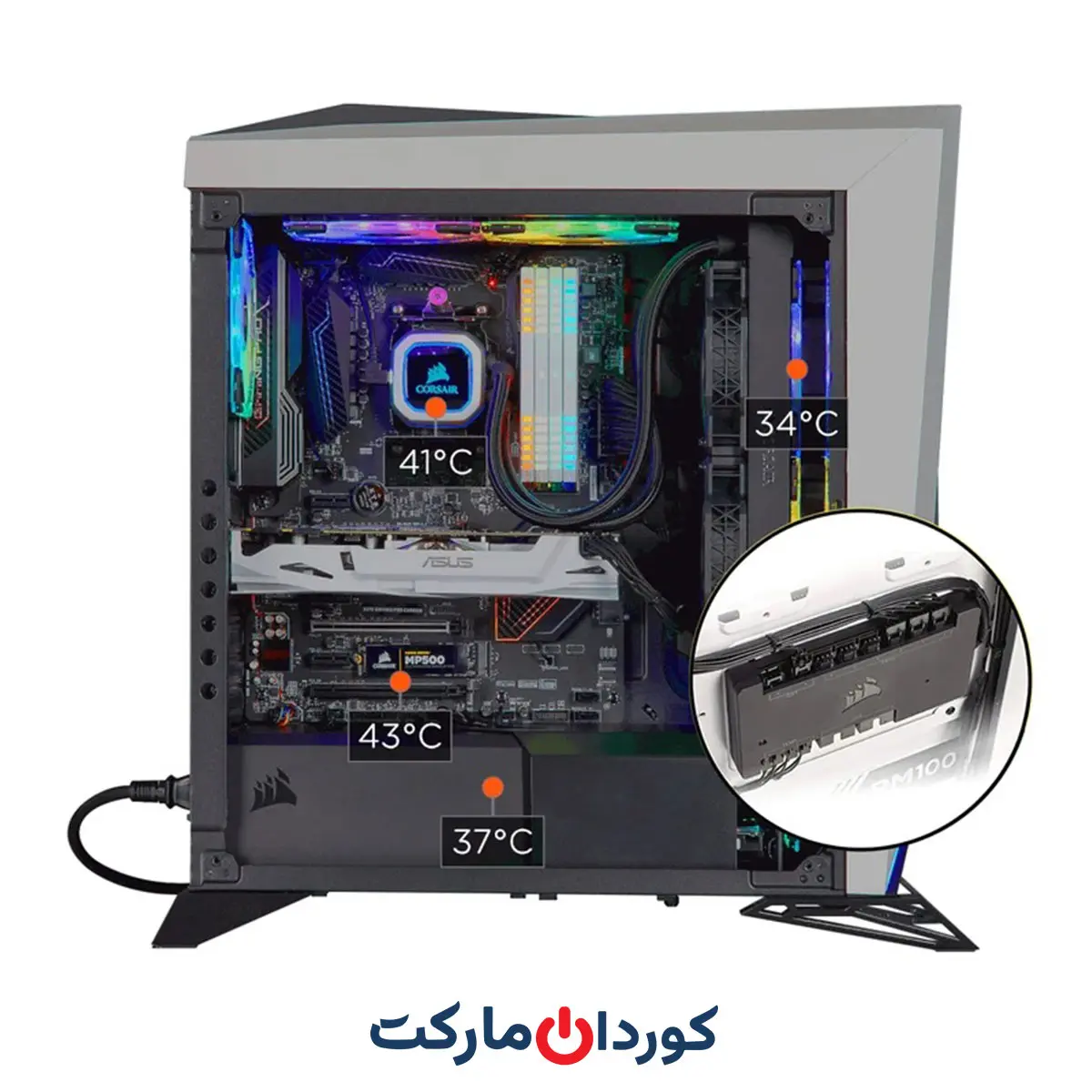 کنترل کننده هوشمند فن کورسیر مدل iCUE Commander PRO - Image 8