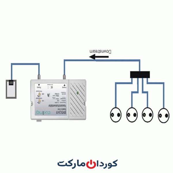 آمپلی فایر آکسینگ Axing مدل BVS 2-01 CATV Amplifier
