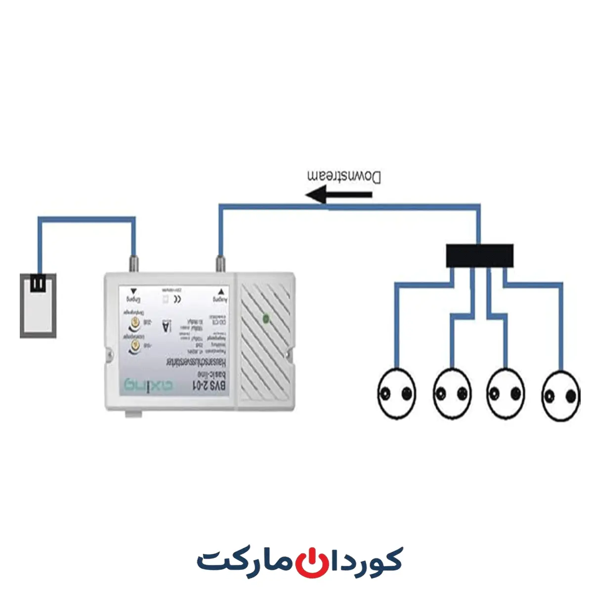 آمپلی فایر آکسینگ Axing مدل BVS 2-01 CATV Amplifier