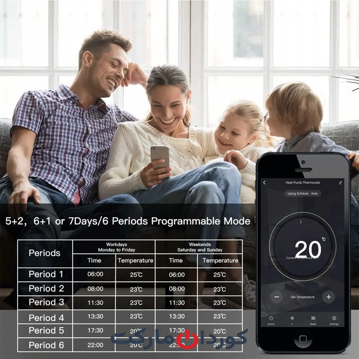 ترموستات هوشمند MoesGo WiFi - Image 7