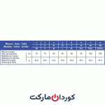 ناف-بند-اسکودوتکس-SCUDOTEX---SALUS-686-0 ناف بند اسکودوتکس SCUDOTEX - SALUS 686