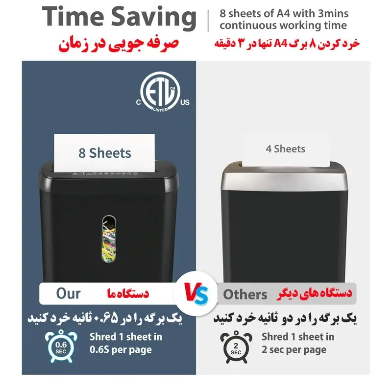 کاغذ خردکن هاما HAMA مدل S7CD - Image 8