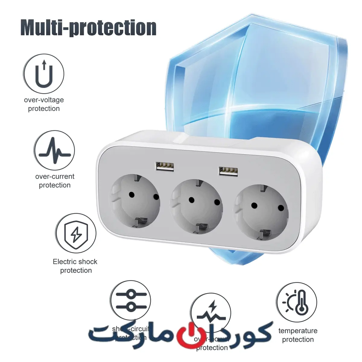 پریز برق دیواری KANSOU دوشاخه دار، ۳ پریز برق، ۲ USB پورت H-OGZH3K2U - Image 2