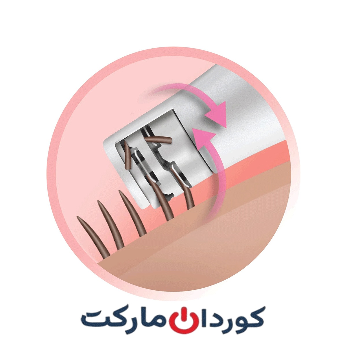 ست 4 تکه ای اپیلاتور بانوان رمینگتون Remington مدلTYPE EP01A - EP7070 - Image 11