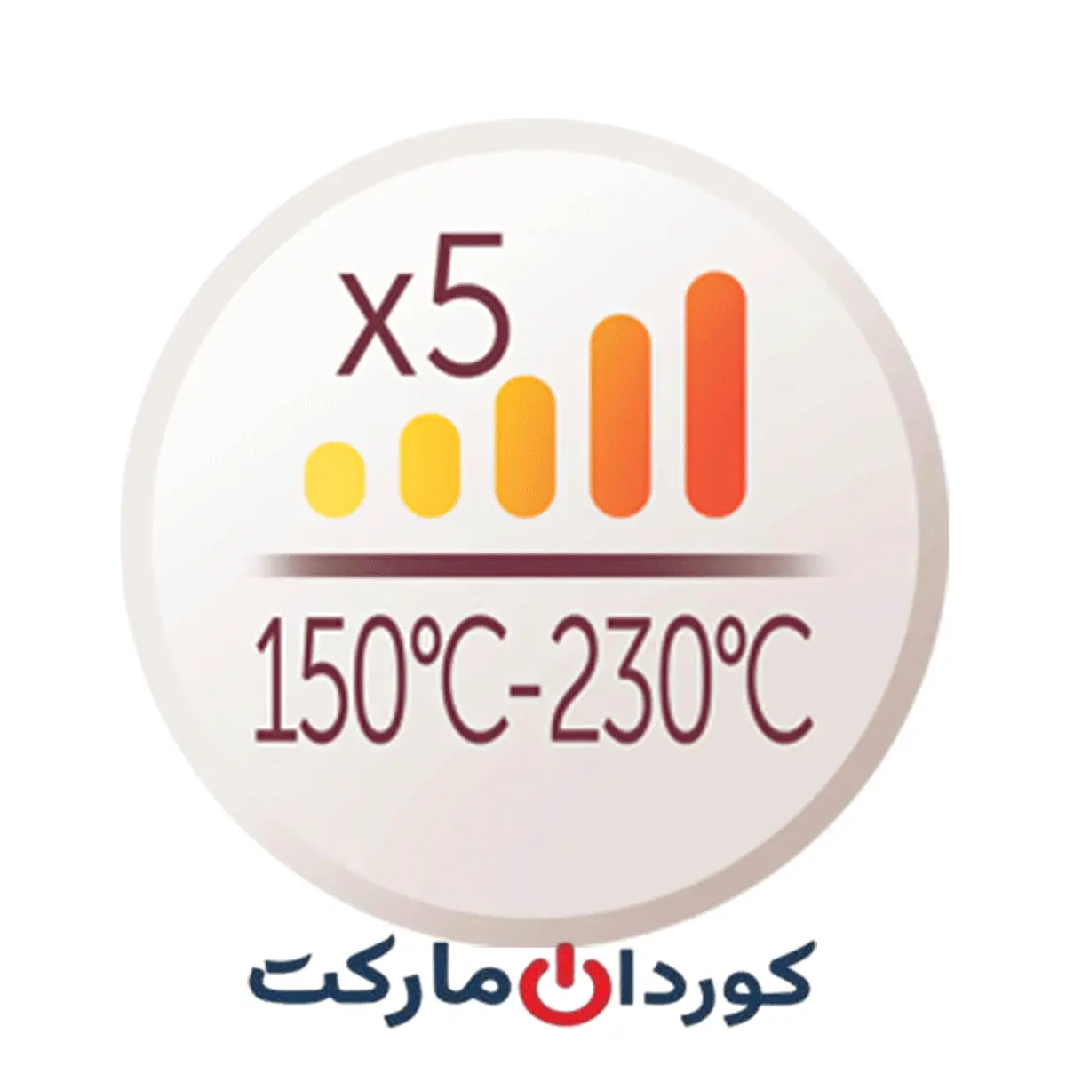 اتو مو دو کاره مدل 606 کانفیدنس CONFIDENCE - Image 7