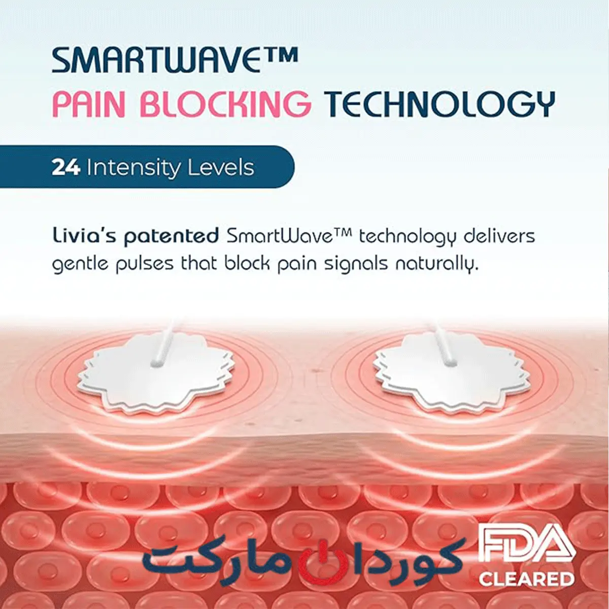 دستگاه تسکین درد لیویا Livia - Image 2