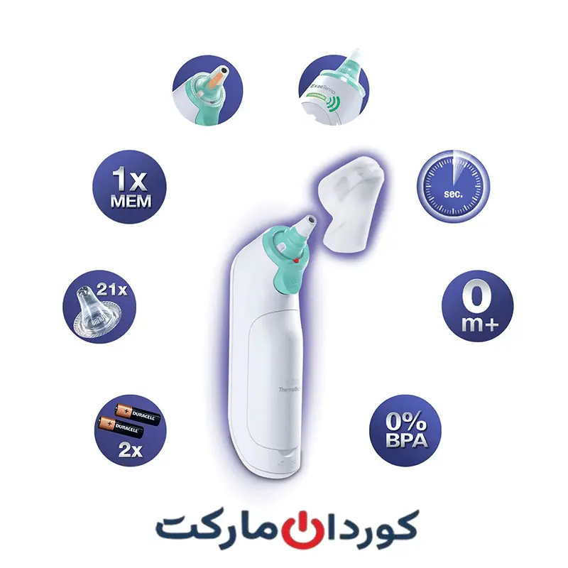 دستگاه ترمواسکن گوش براون Braun IRT 6020 - Image 3