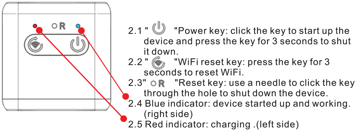 دوربین مخفی CM3 mini hidden - Image 4