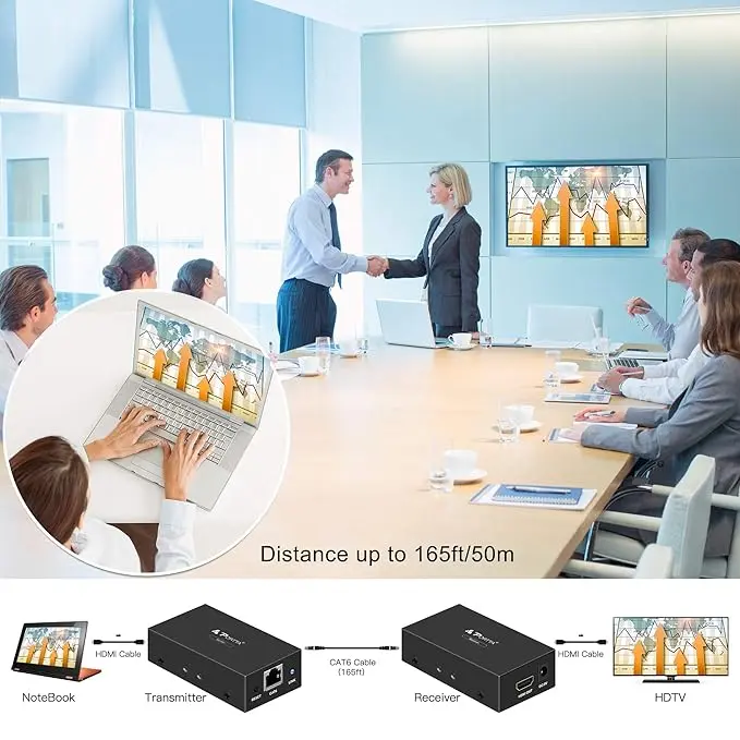 گیرنده پورتا PORTTA HDMI PREMIUM لوازم جانبی صوتی و تصویری مدل nset40e - Image 3