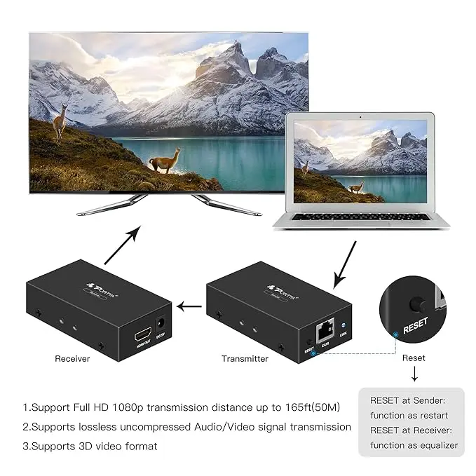 گیرنده پورتا PORTTA HDMI PREMIUM لوازم جانبی صوتی و تصویری مدل nset40e - Image 4