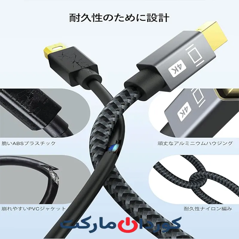 آداپتور تبدیل IVANKY Mini DisplayPort به HDMI - Image 3