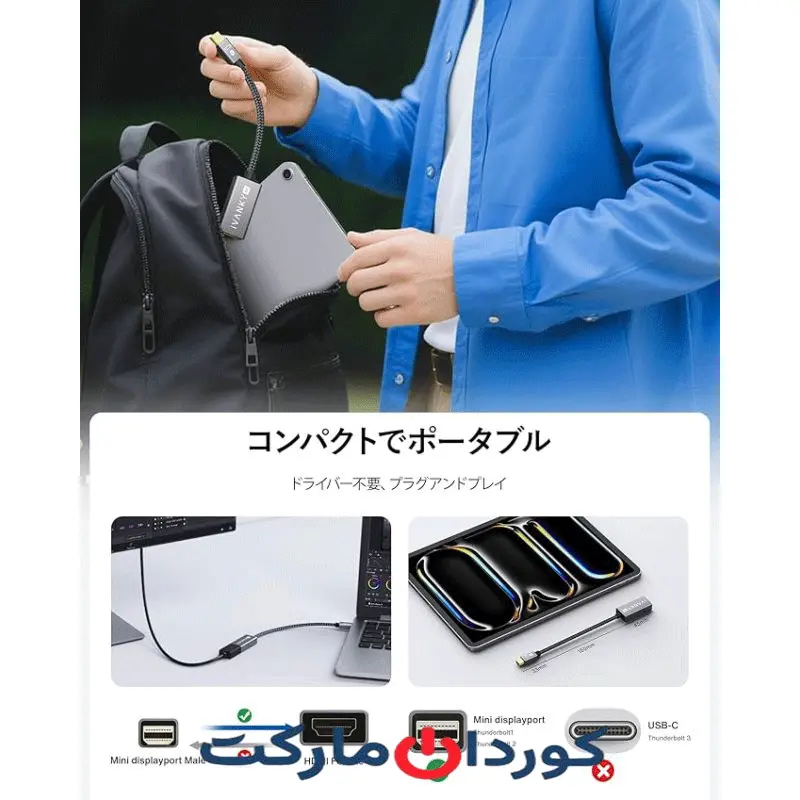 آداپتور تبدیل IVANKY Mini DisplayPort به HDMI - Image 2