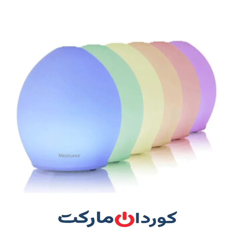 دستگاه پخش کننده عطر و بخور مدیسانا MEDISANA مدل AD 635 - Image 4