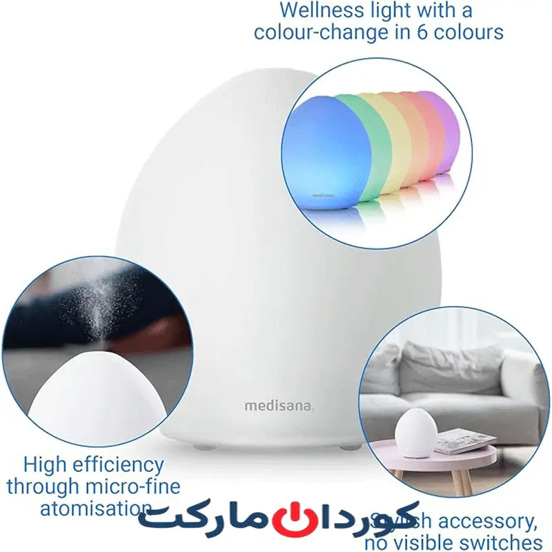 دستگاه پخش کننده عطر و بخور مدیسانا MEDISANA مدل AD 635 - Image 7