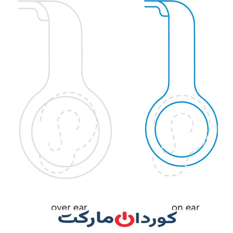 هدفون بی سیم سونی Sony مدل WH-CH520 - Image 8