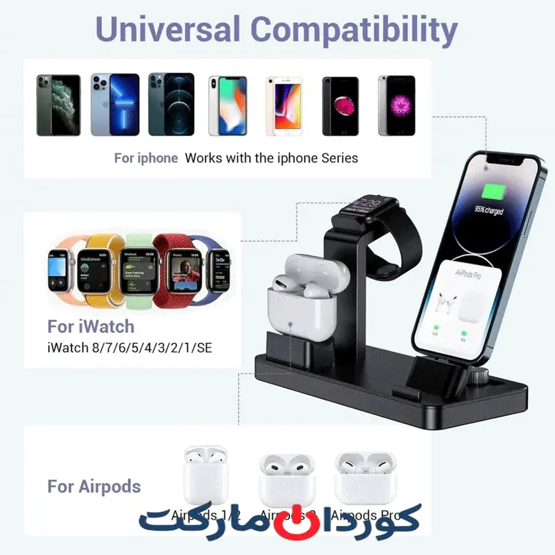 ایستگاه شارژ سه کاره برای سری های اپل YFWC001 - Image 6