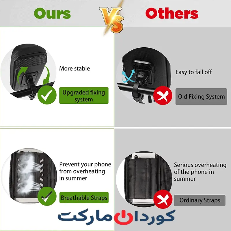 کیف نگهدارنده گوشی دوچرخه ضد آب lemego