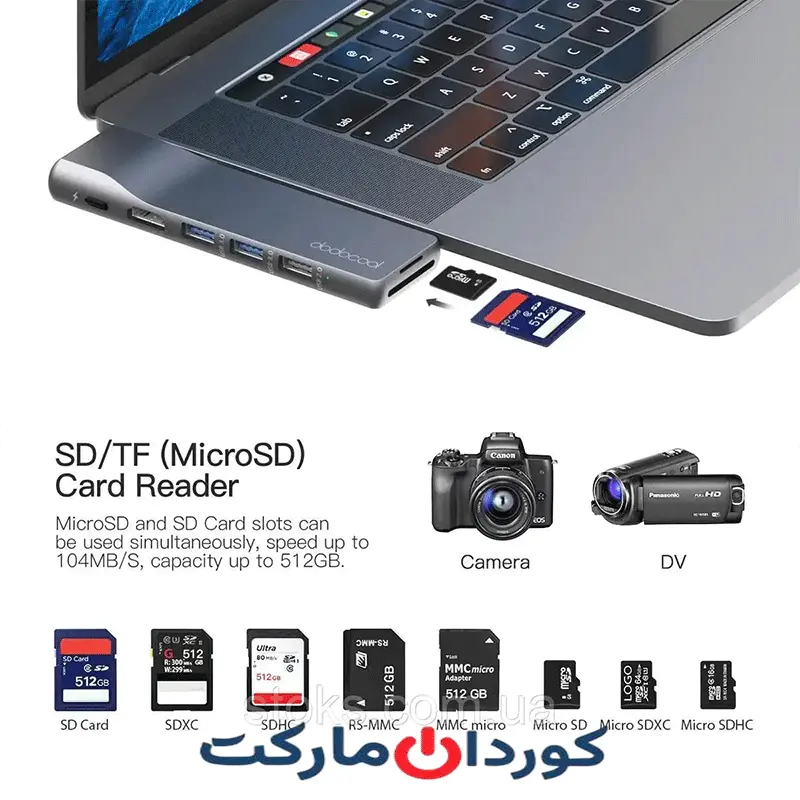 هاب آداپتور هشت پورت dodocool DC73GY - Image 2