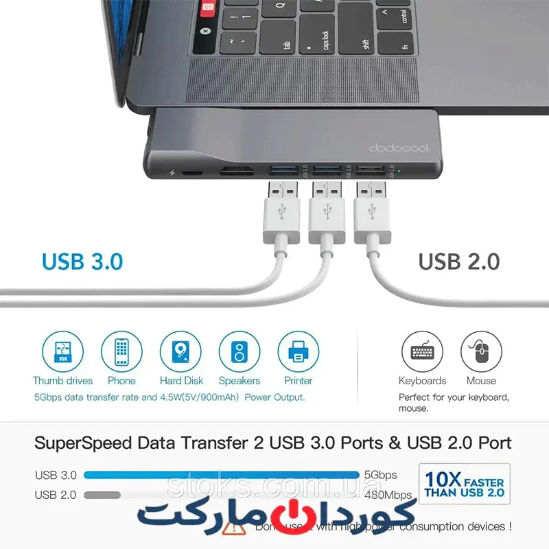 هاب آداپتور هشت پورت dodocool DC73GY - Image 3