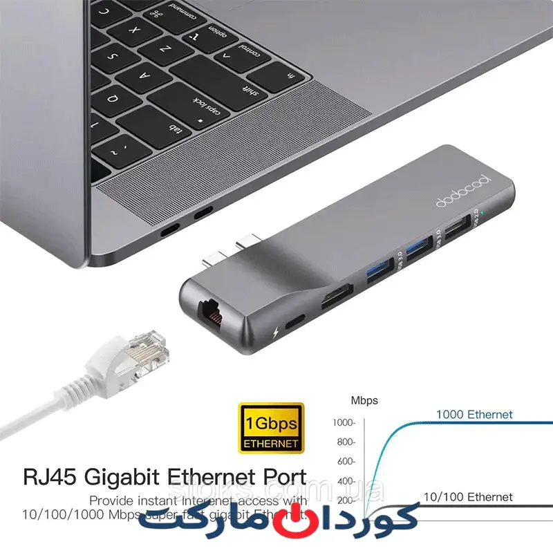 هاب آداپتور هشت پورت dodocool DC73GY