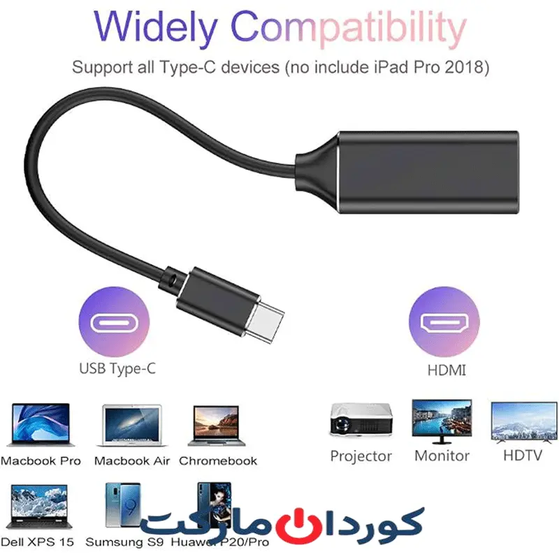 کابل تبدیل HDMI نوع C به Type-C - Image 4