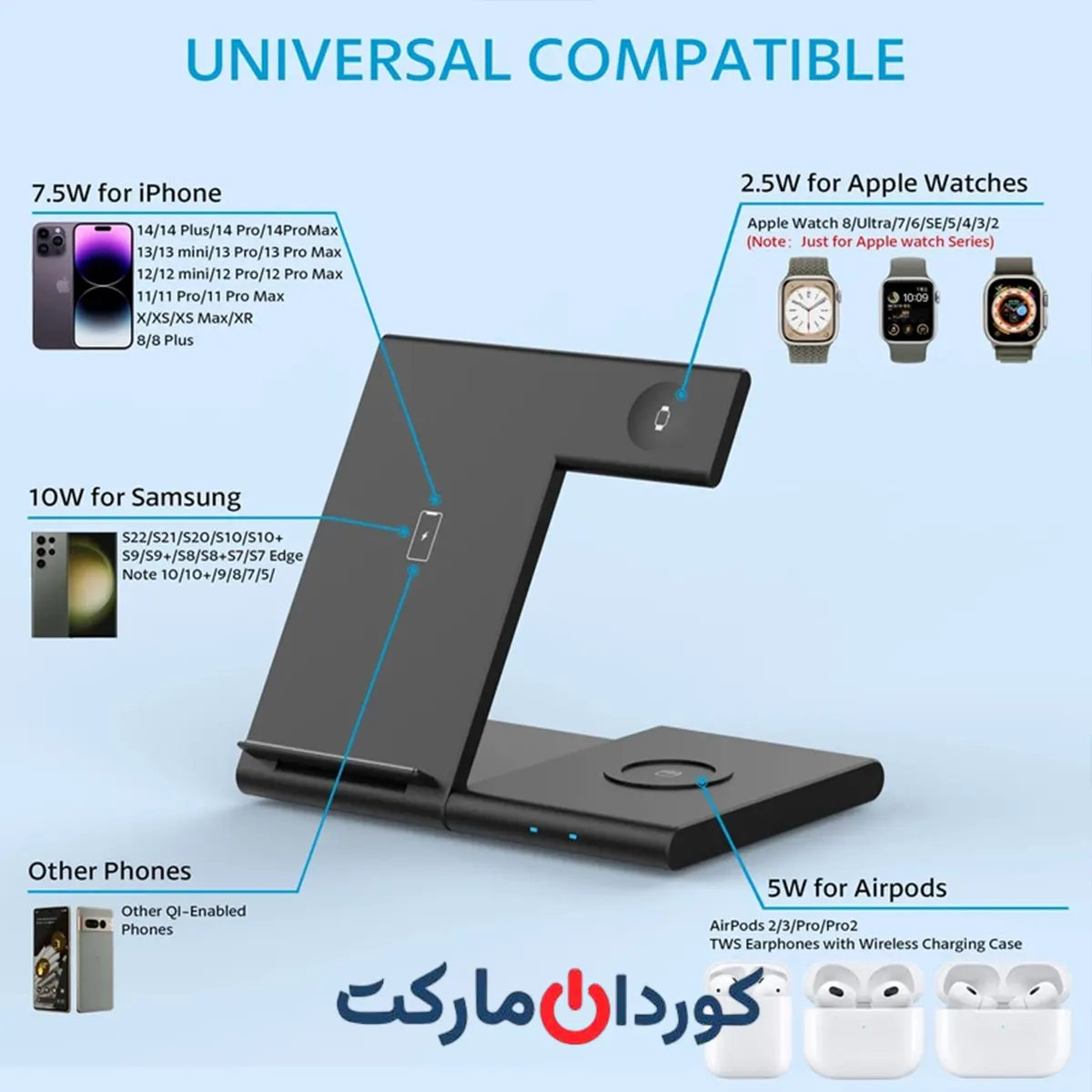 شارژر وایرلس / بی سیم 3 کاره مدل W40 - مشکی - Image 5