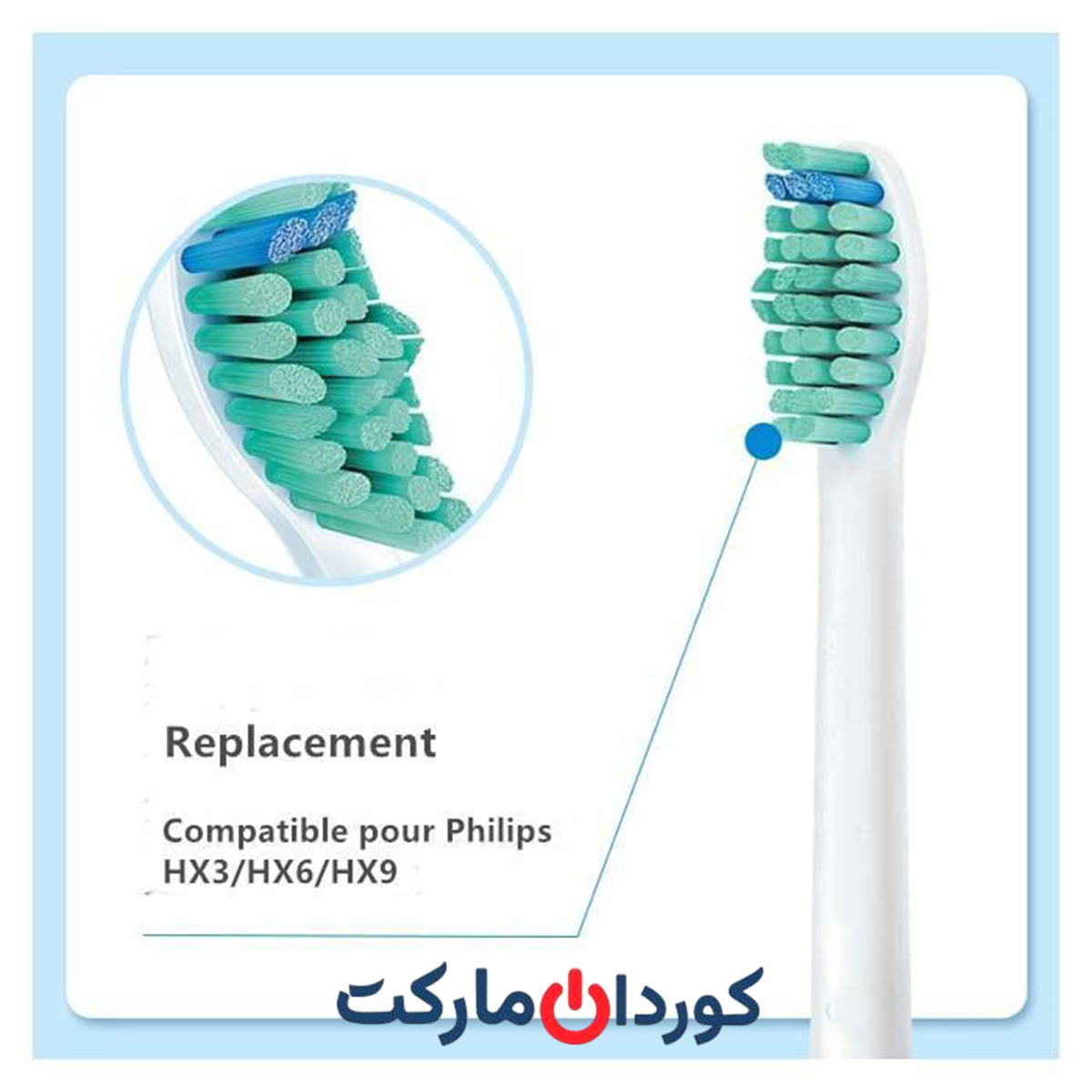 پک 12 عددی سری های مسواک فیلیپس سونیکر Philips Sonicare سری C1 مدل HX6018/31 - Image 4