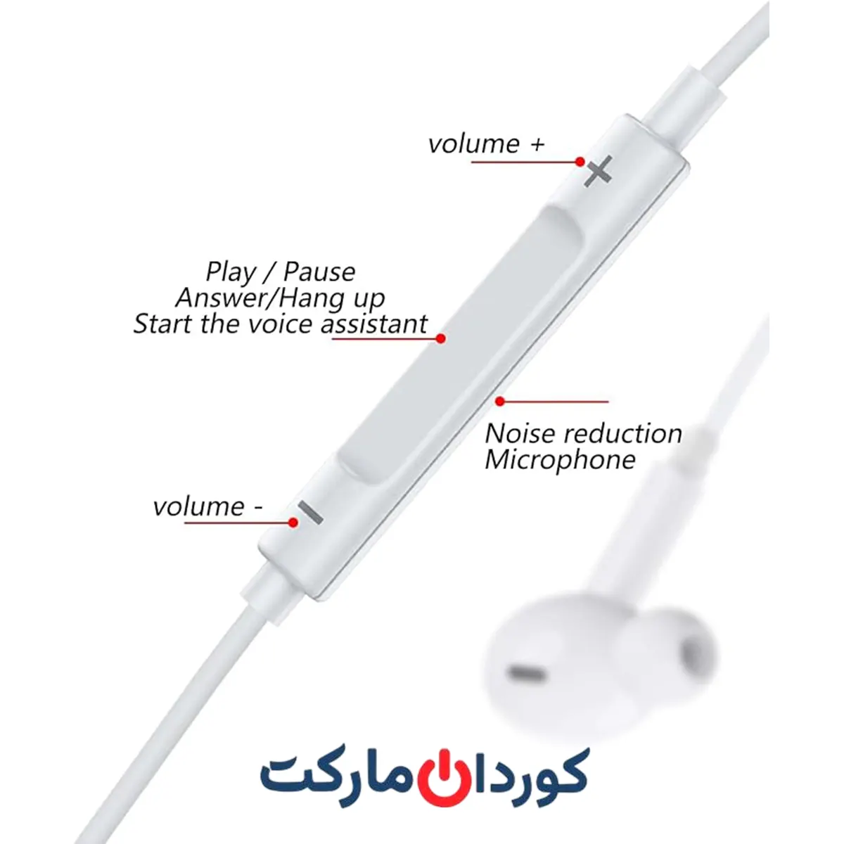 هدفون سیمی اپل با کانکتور لایتنینگ - Image 5